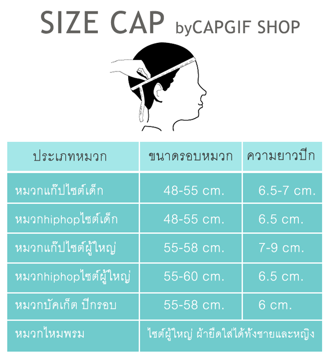 วิธีวัดรอยศรีษะ ขนาดหมวก