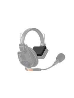 Saramonic WiTalk9-TP: แผ่นรองขมับ Leatherette สำหรับหูฟัง WiTalk9 Master และ Remote