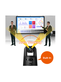 CANON Add-On Applications