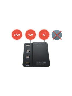 เช่า อินเตอร์เน็ตสำหรับงานถ่ายทอดสด อุปกรณ์สำหรับช่วยป้องกันเน็ตหลุด