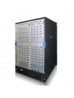 Multi group video wall management