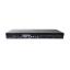 Video Wall Controller 2x2 (วิดีโอวอลล์ แบบกลับหัว180องศา)