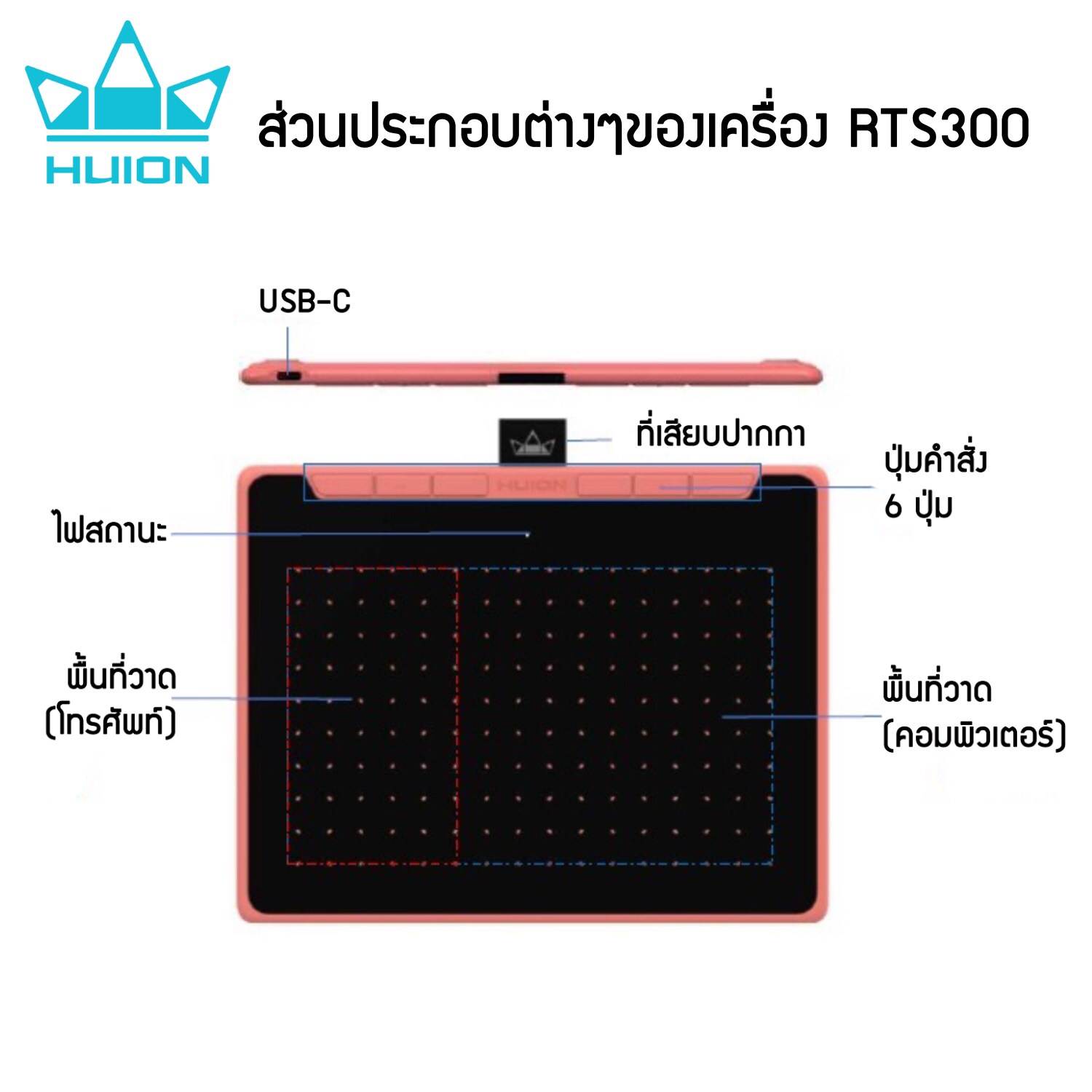 Huion Pen Tablet Inspiroy RTS300 พร้อมส่ง(รุ่นใหม่-ประกัน2ปี-มีศูนย์ไทย)เมาส์ปากกาสำหรับวาดภาพกราฟฟิก RTS300