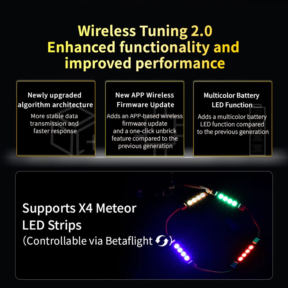 [Stack&FC&ESC] 2025 SpeedyBee F405 V5 BLS 50A 30x30 FC&ESC Stack อุปกรณ์โดรน Drone