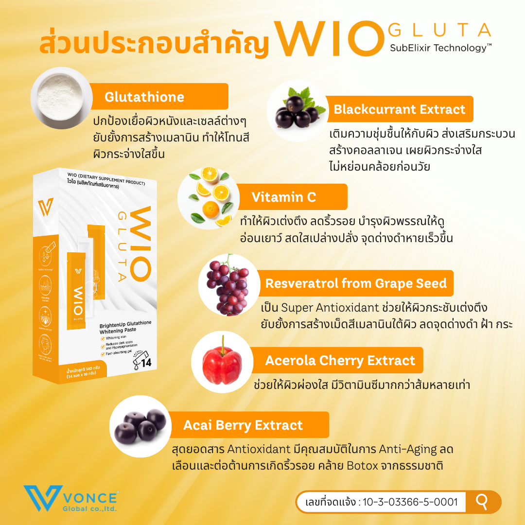 WIO Gulta ไวโอ กลูต้า อาหารเสริมผิวขาว กลูต้าผิวขาว บำรุงผิวให้ขาวกระจ่างใสจากภายใน ด้วยสารสกัดที่เข้มข้น