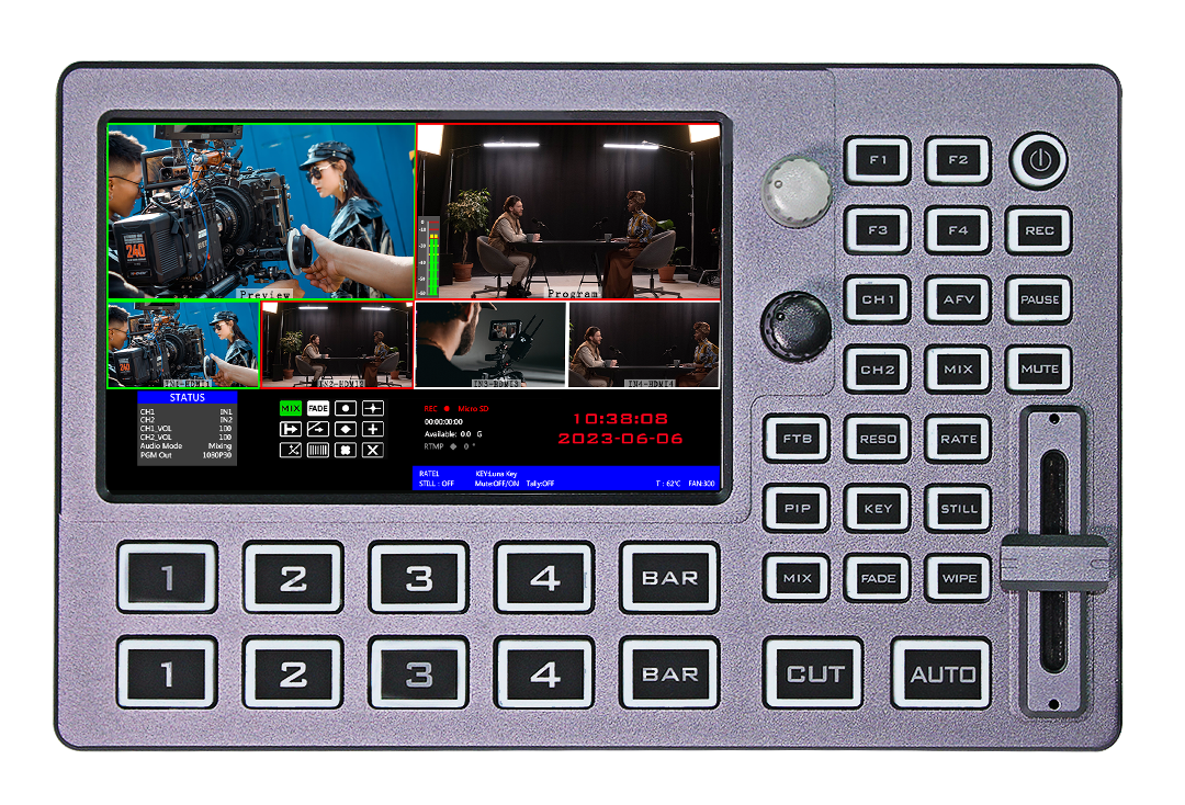 DeviceWell HDS8301: เครื่องสลับสัญญาณวิดีโอ 4 ช่อง All-in-One รองรับ 4K Input พร้อม Live Streaming, บันทึก และเอฟเฟกต์ 100+ รูปแบบ