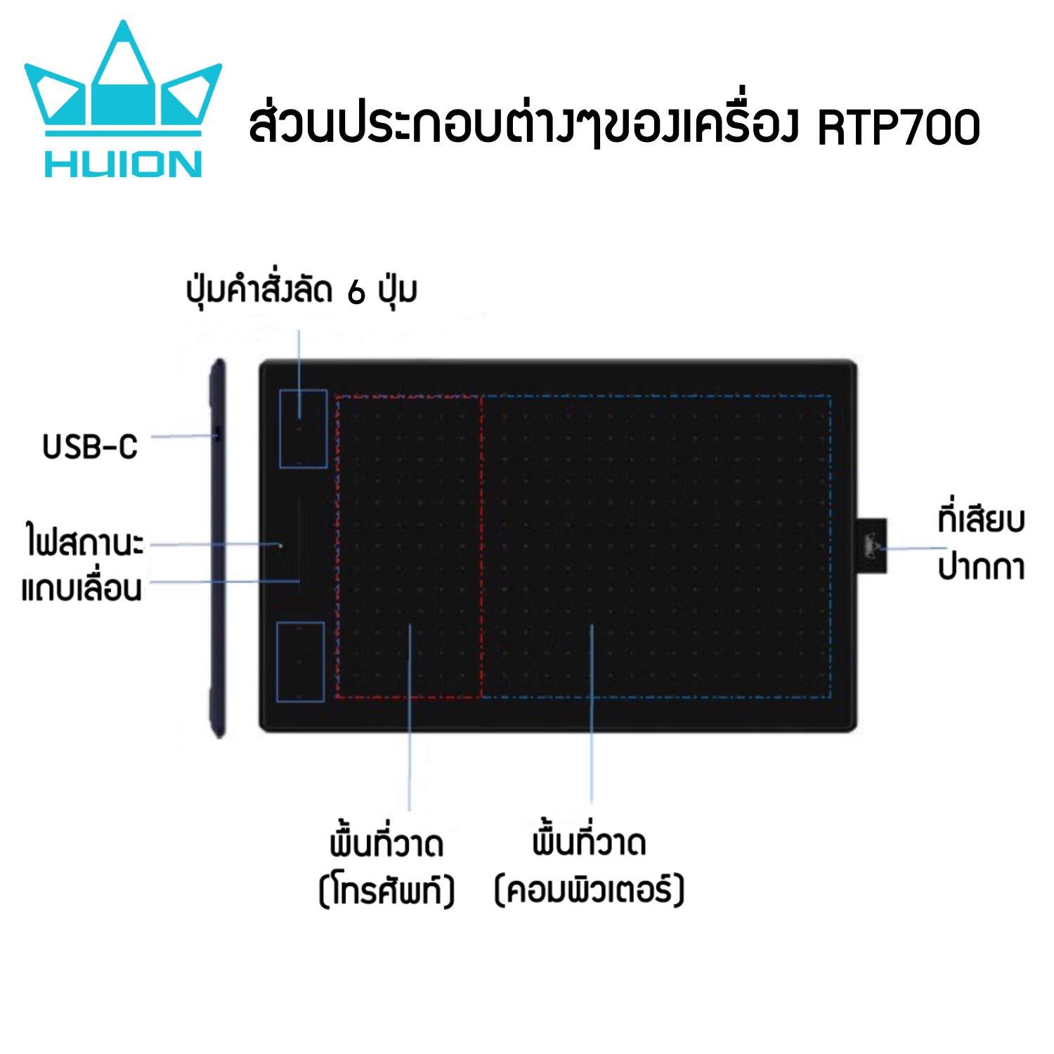 Huion Pen Tablet Inspiroy RTP700 พร้อมส่ง (รุ่นใหม่-รับประกัน 2 ปี-มีศูนย์ไทย) เมาส์ปากกาสำหรับวาดภาพกราฟฟิก RTP700