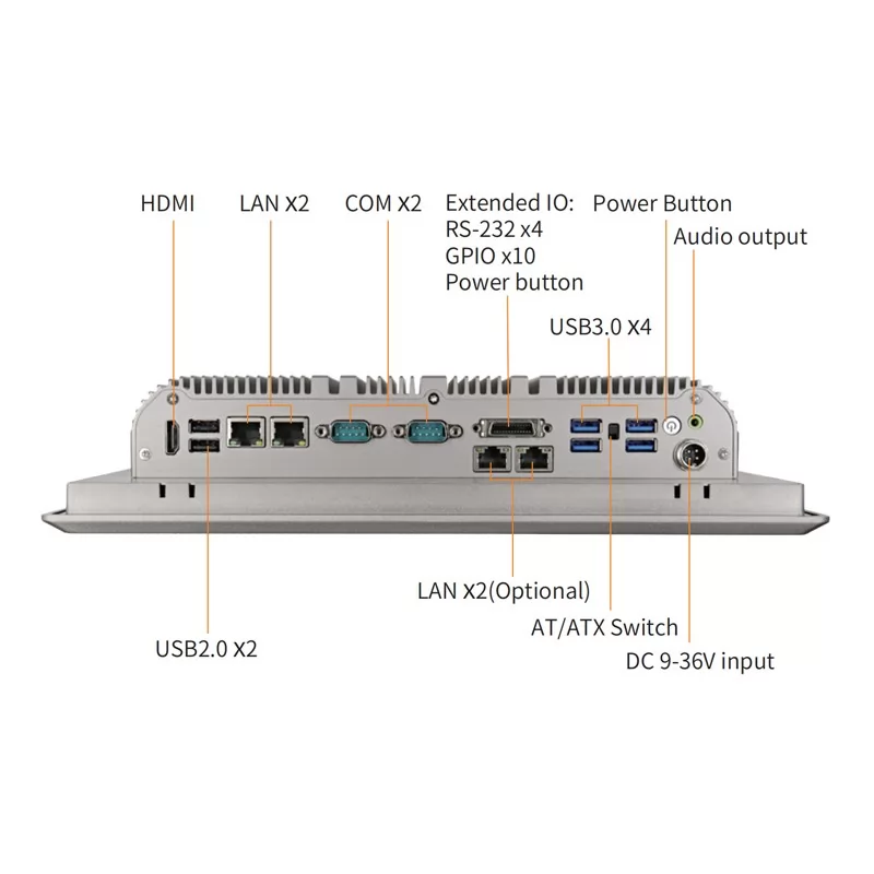 SIHO Vision SC800M: Industrial All In One PC พร้อม Windows 11 Pro