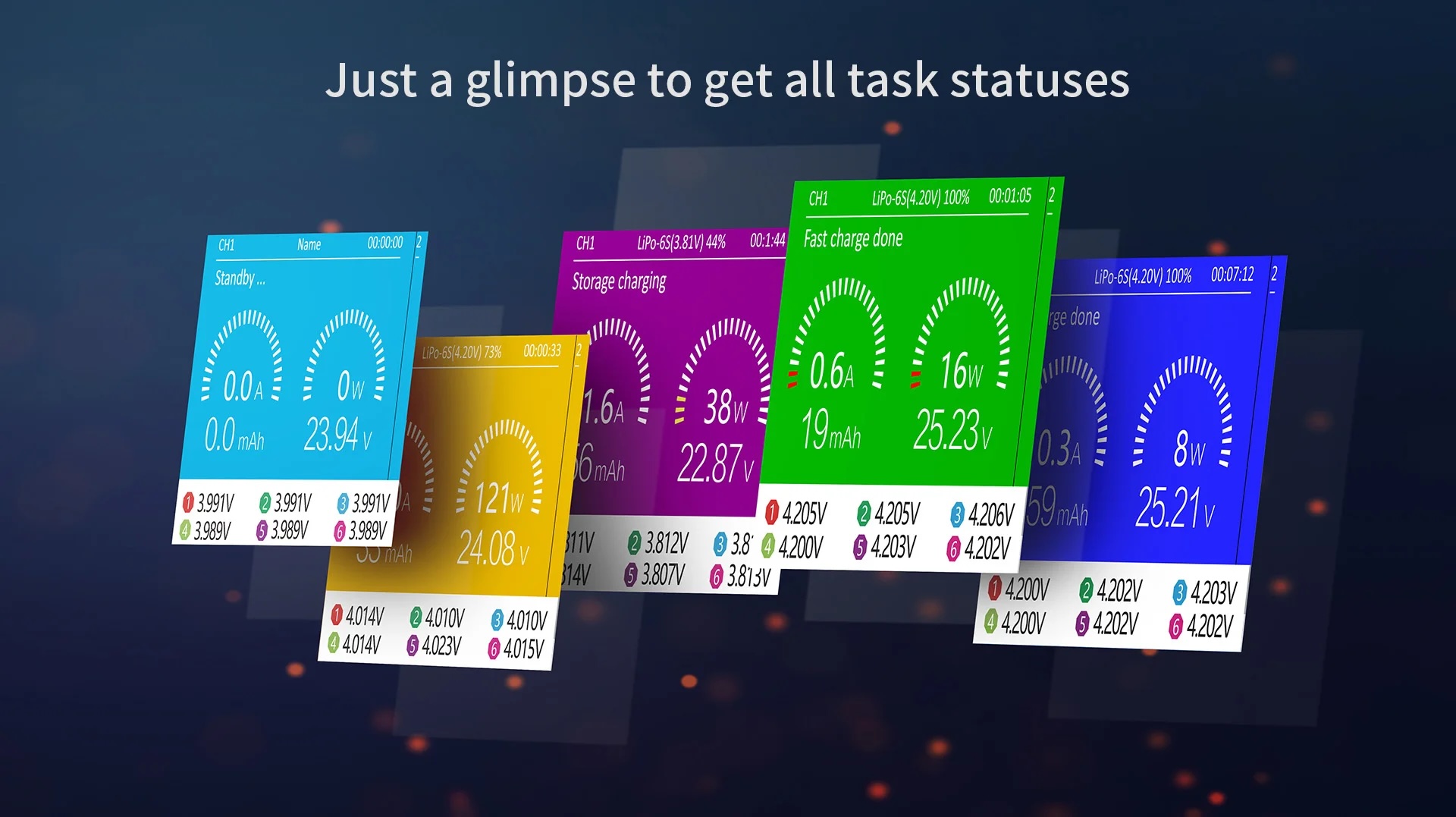 เครื่องชาร์จ HOTA P6 DC600W 15AX2 DC Dual ช่อง Smart Charger Discharger T240 AC100-240V USB-C