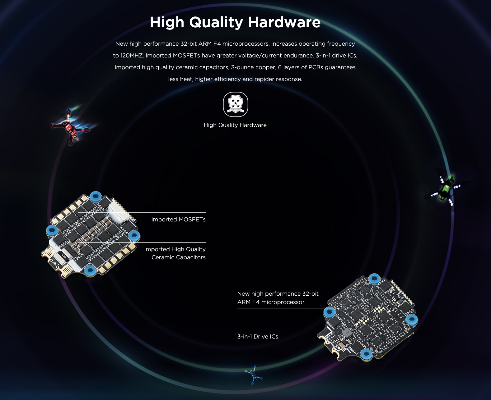 [ESC 30x30] 2024 Hobbywing XRotor FPV ESC 4in1 65A Proshot 128MHz 30x30 ESC อุปกรณ์โดรน Drone