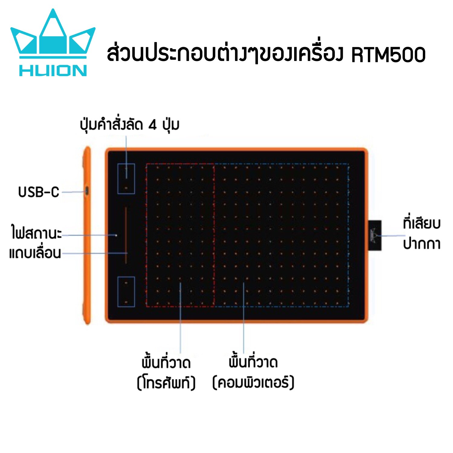 Huion Pen Tablet Inspiroy RTM500 พร้อมส่ง(รุ่นใหม่-รับประกัน 2 ปี-มีศูนย์ไทย)เมาส์ปากกาสำหรับวาดภาพกราฟฟิก RTM500