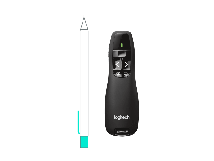 Logitech R400 Laser Presentation Remote
