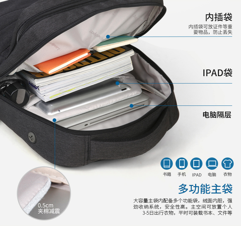 กระเป๋า Hi-End จาก AspenSport กระเป๋าเป้สะพายหลัง โน๊ตบุ๊ค รุ่น AS-B68 ใส่ laptop 13-16 นิ้ว สีเทา-ขาว