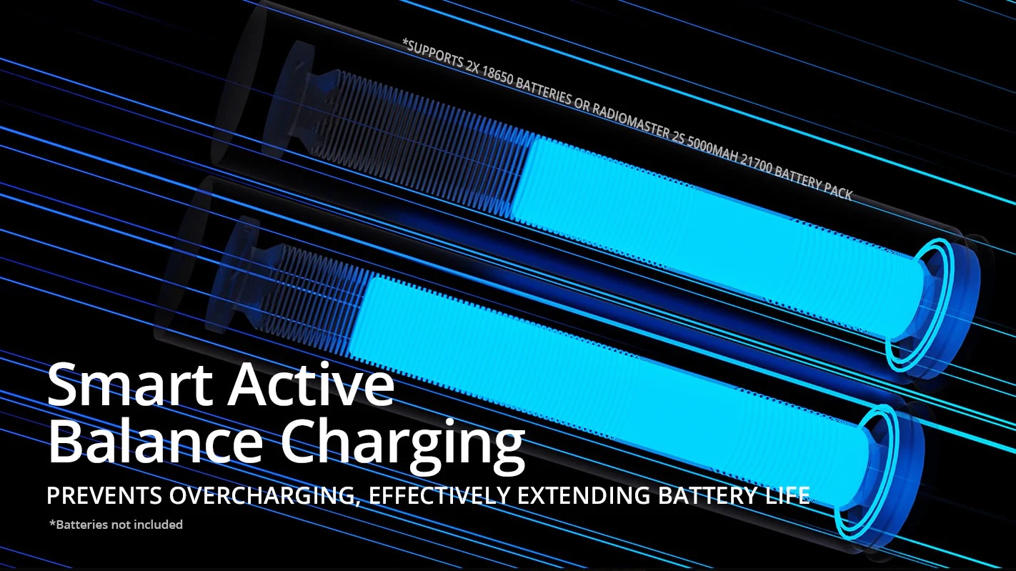 RadioMaster GX12 Dual-Band Gemini-X Radio Controller (M2) วิทยุบังคับ เครื่องบิน รถบังคับ อุปกรณ์โดรน Drone