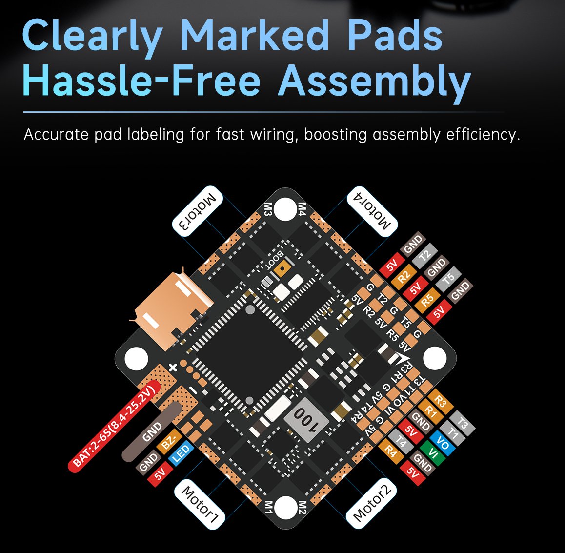 GEPRC CineLog35 V3 O4 Pro FPV Drone อุปกรณ์โดรน Drone