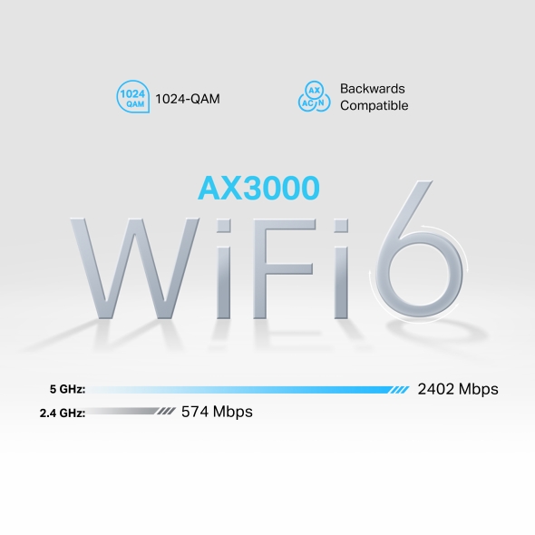 5G AX3000 Wi-Fi6 Telephony Router