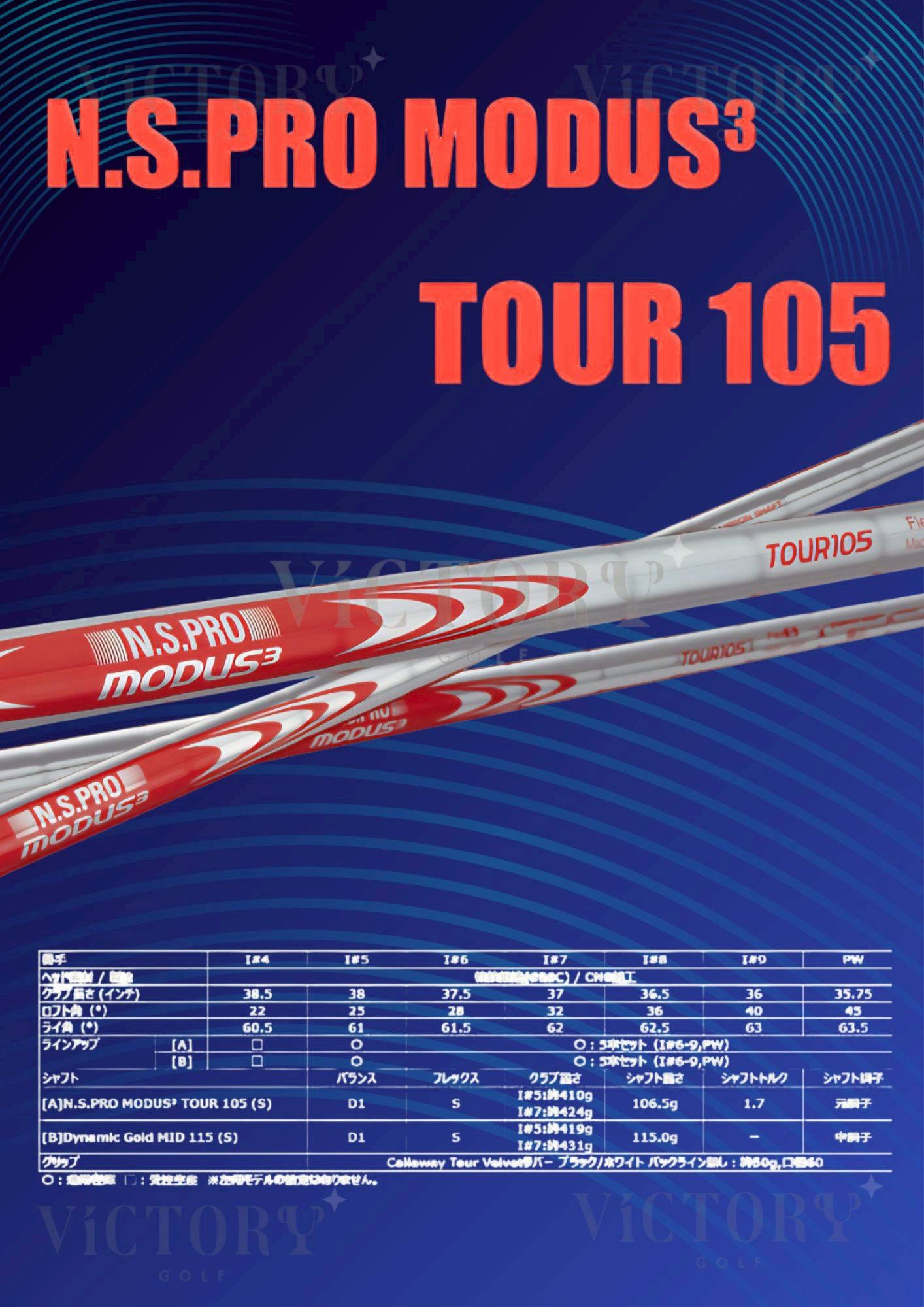 Iron Callaway X FORGED MAX 5-PW