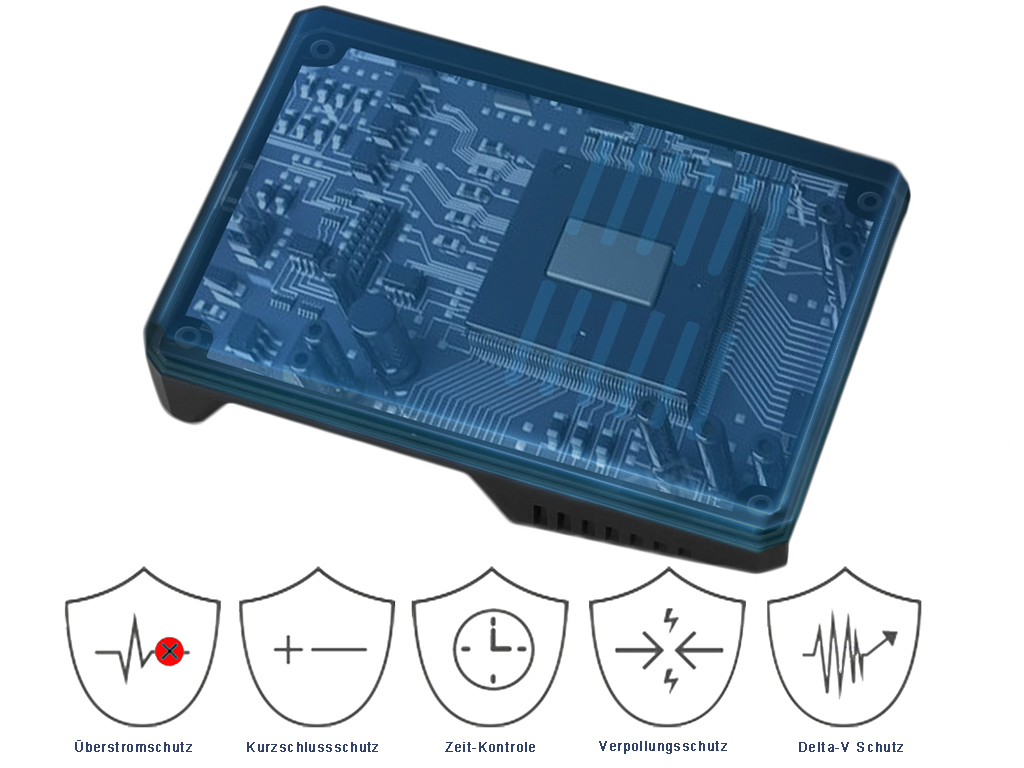 SkyRC NC2500 Pro NC2200 NC1500 AA/AAA เครื่องชาร์จถ่าน แบตเตอรี่ 6 ช่อง รองรับ NiMH NiCD charger discharge