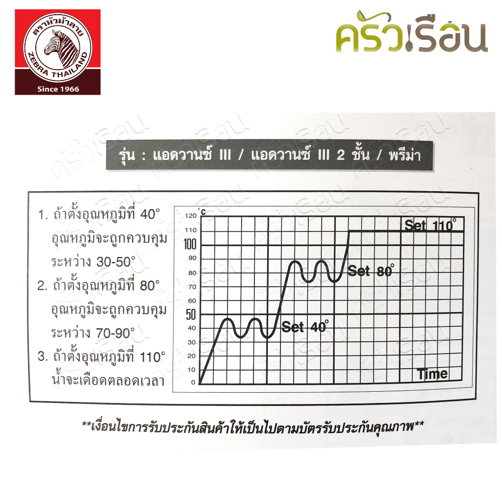 ZEBRA Electric Urn, Advance III 30 cm. 114416