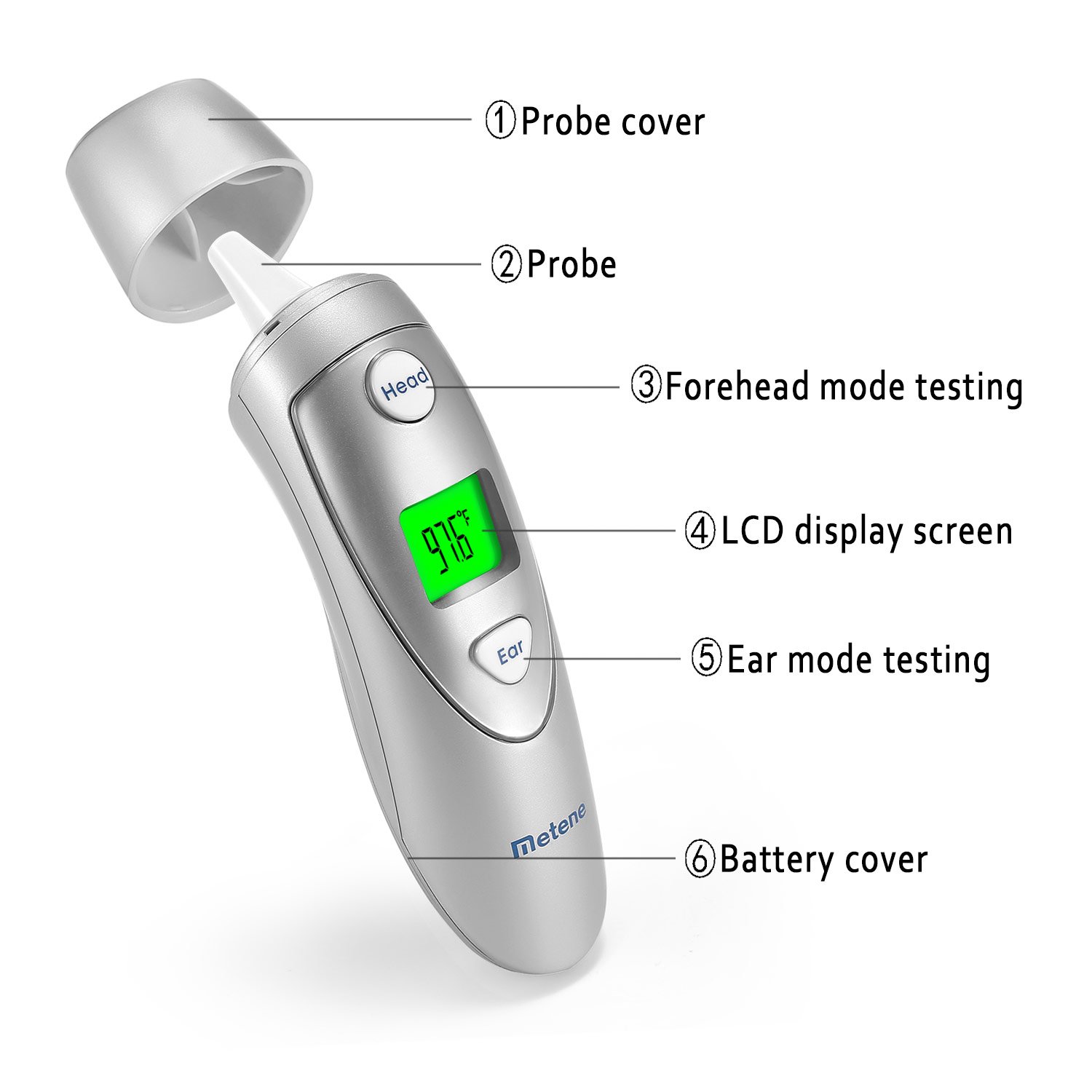 Metene Infrared Digital Thermometer ( พร้อมส่ง )