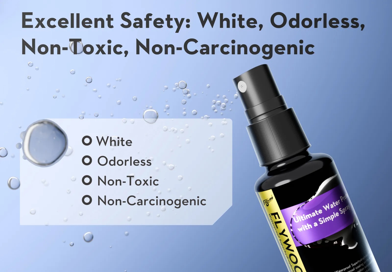 เสปรกันน้ำ ฉีก PCB FC ESC CAM Flywoo X30 PCBA Waterproof Superhydrophobic Invisible Spray อุปกรณ์โดรน Drone