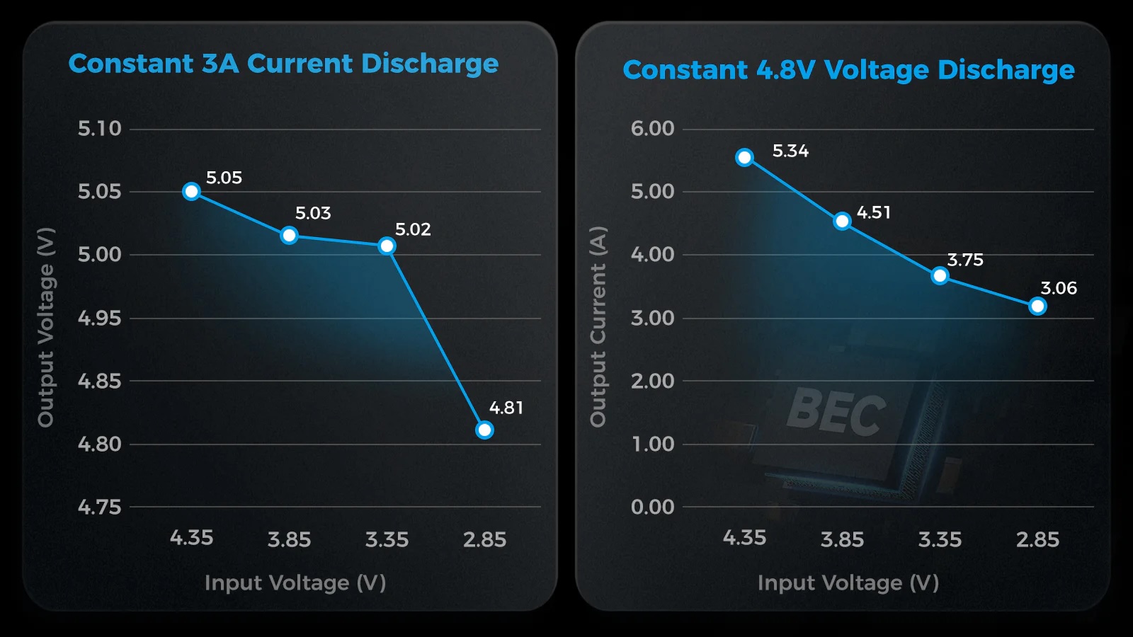 [AIO] Betafpv Matrix 1S Brushless Flight Controller (3IN1/4IN1) Meteor65 75 Pro O4 FC อุปกรณ์โดรน Drone