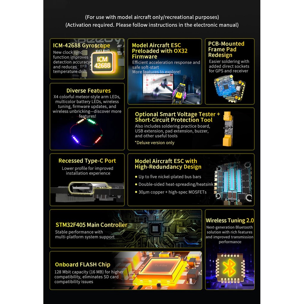 [Stack&FC&ESC] 2025 SpeedyBee F405 V5 BLS 50A 30x30 FC&ESC Stack อุปกรณ์โดรน Drone