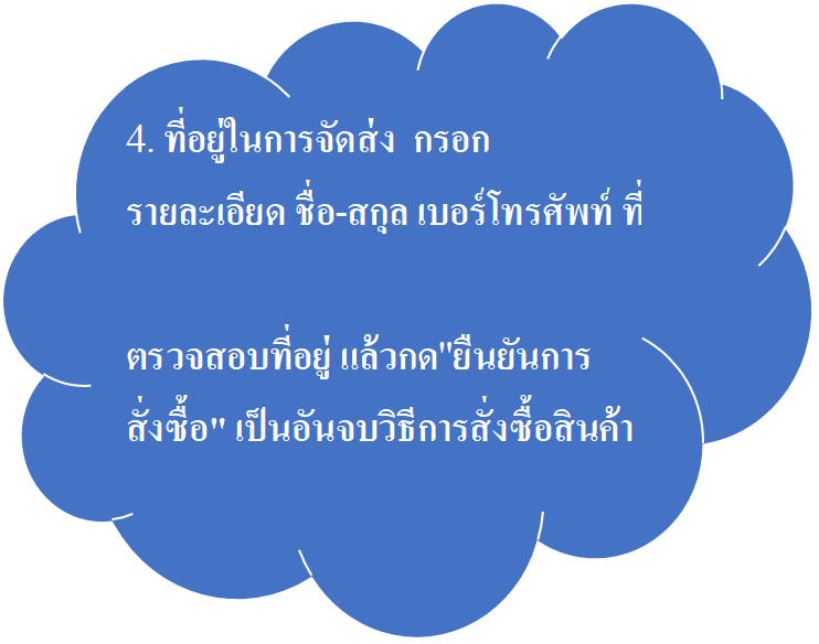วิธีการสั่งซื้อสินค้า4