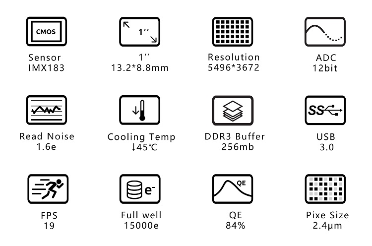 ZWO ASI183MC Pro (color)