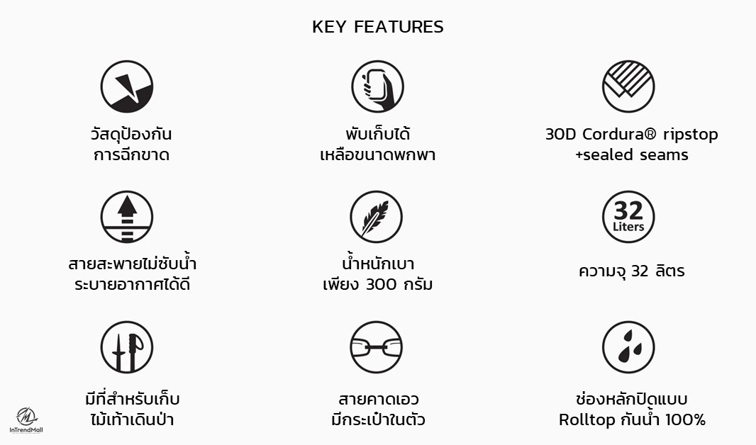 Freerain32 (Advanced Series) จากแบรนด์ Matador กระเป๋าเป้กันน้ำความจุ 32 ลิตร