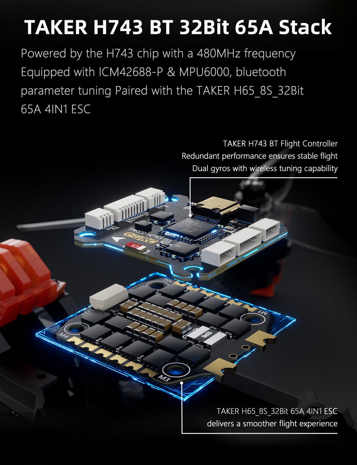 GEPRC MOZ7 V2 DJI O4 Pro | FC F722-BT | มอเตอร์ 2809 | ใบพัด 7.5" | RX ELRS 915/2.4G GemX ของเล่นบังคับวิทยุ