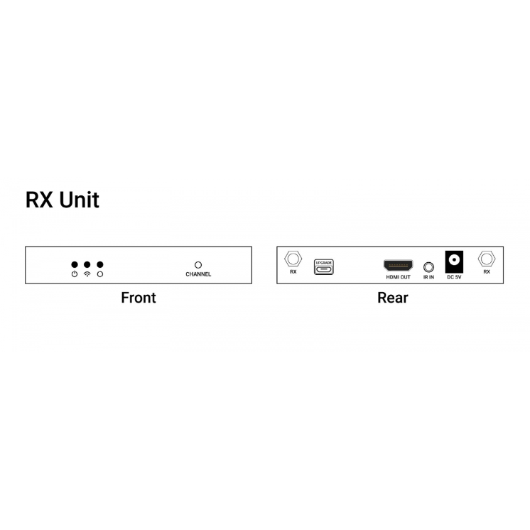50M 4K60HZ HDMI WIRELESS EXTENDER
