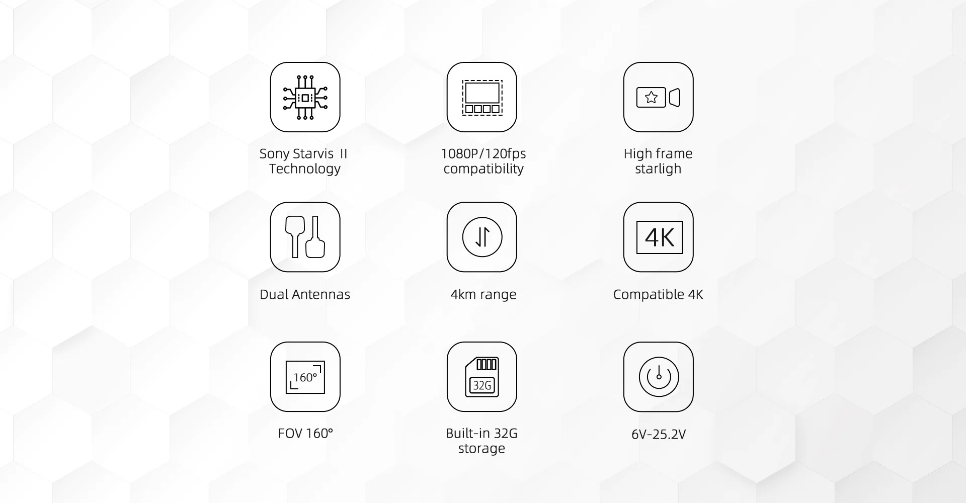 CADDX Walksnail Avatar HD Pro Kit (Dual Antennas Version) อุปกรณ์โดรน Drone