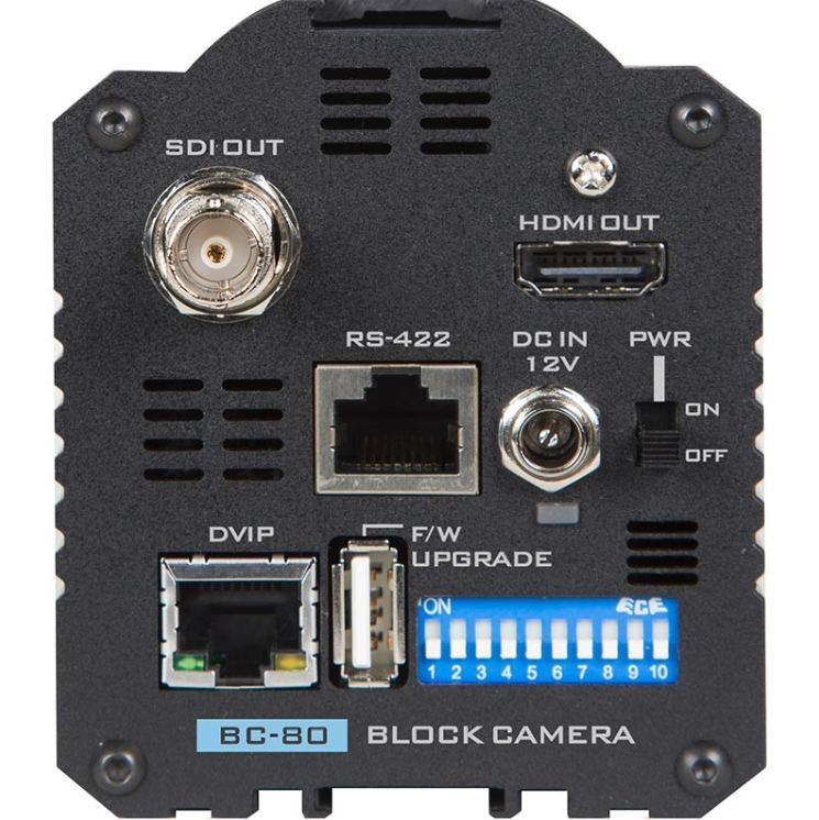 HD BLOCK CAMERA