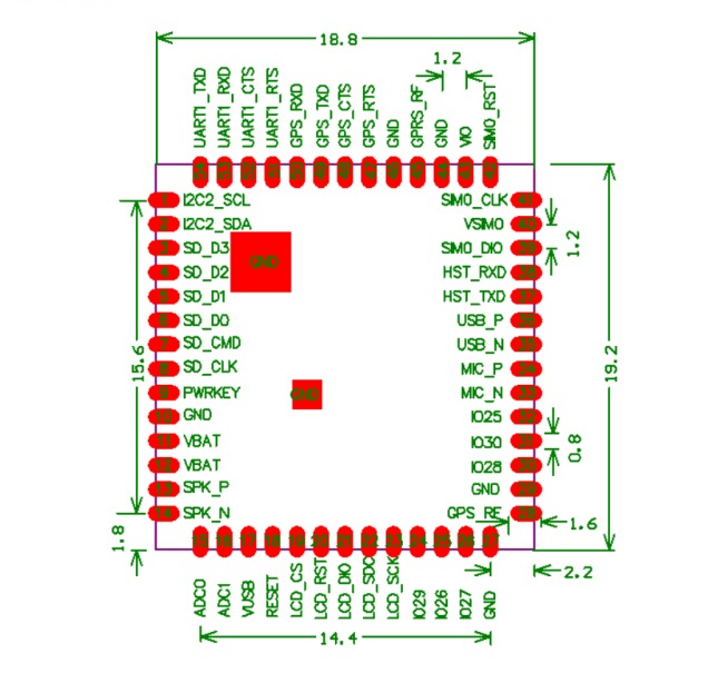 GPRS + GPS module A9G module \ SMS \ voice \ wireless data transmission IOT Artificial Intelligence (Sample experience)
