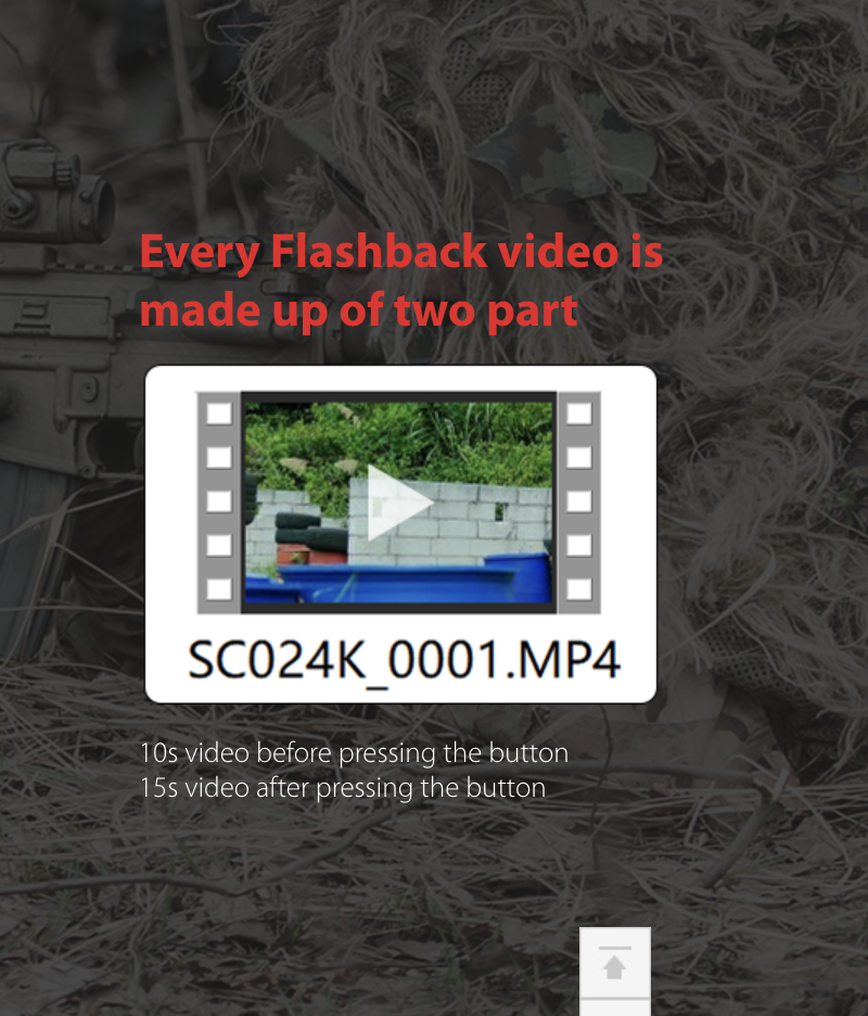 RunCam Scope Cam 2 4K กล้องบันทึกติดปืนอัดลด airsoft gun Sniper Rifles SMGs ชัด จับทุกความเคลื่อนไหว แม่นยำ wifi และ App