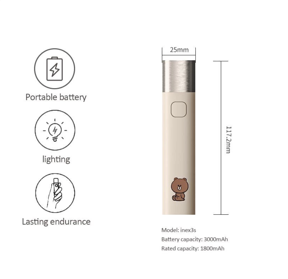 Xiaomi ไฟฉาย Solove X3s -- Line Friend