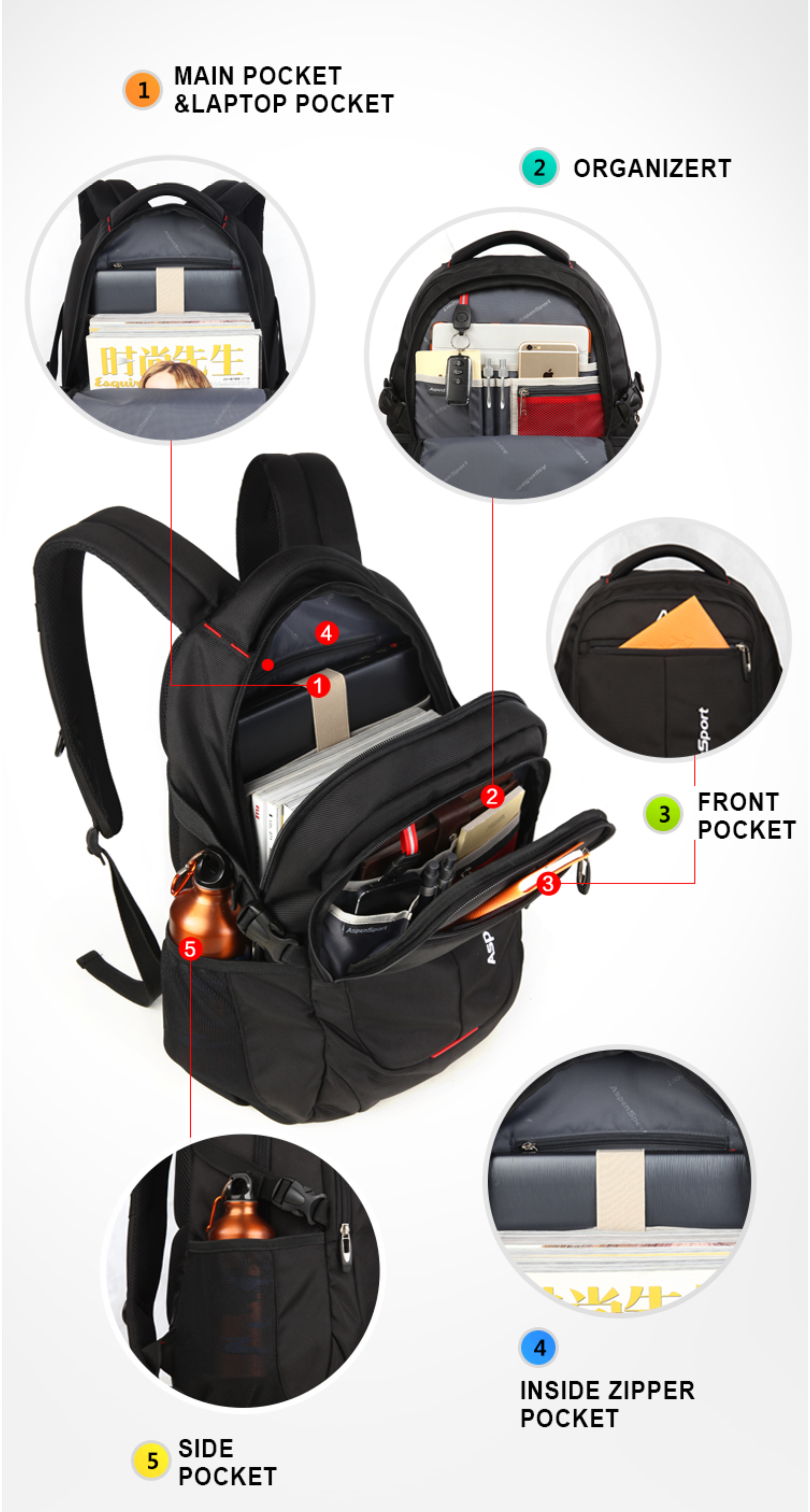 AspenSport Backpack Laptop กระเป๋าสะพายหลัง กระเป๋าโน๊ตบุ๊ค 14-17 นิ้ว กระเป๋าเดินทาง รุ่น AS-B36