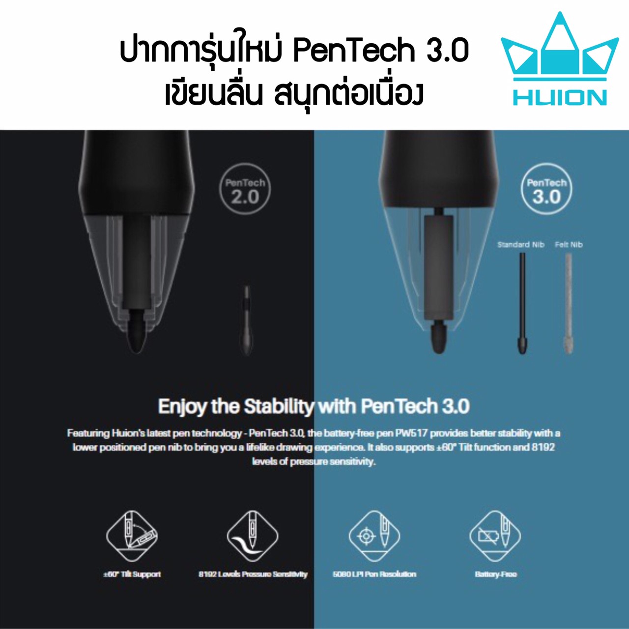 Huion พร้อมส่ง PenDisplay Kamvas24Pro(4K)(ประกัน2ปี-มีศูนย์ไทย)เมาส์ปากกาพร้อมหน้าจอสำหรับวาดภาพ Kamvas 24 Pro (4K)
