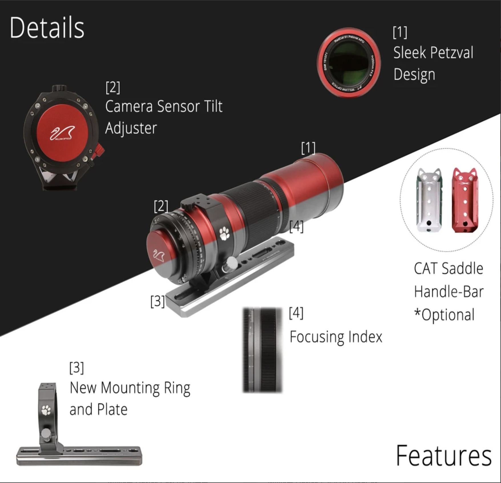 William Optics กล้องถ่ายดาว RedCat 51