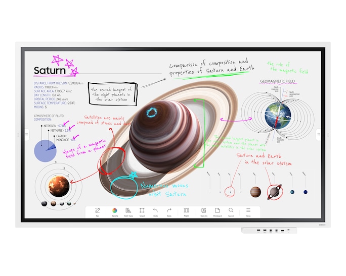 Samsung Flip Pro 75":(WM75B) จอแสดงผลเชิงโต้ตอบ 4K ที่เปลี่ยนทุกห้องประชุมขนาดใหญ่และห้องเรียนให้เป็นการทำงานร่วมกันอย่างสร้างสรรค์