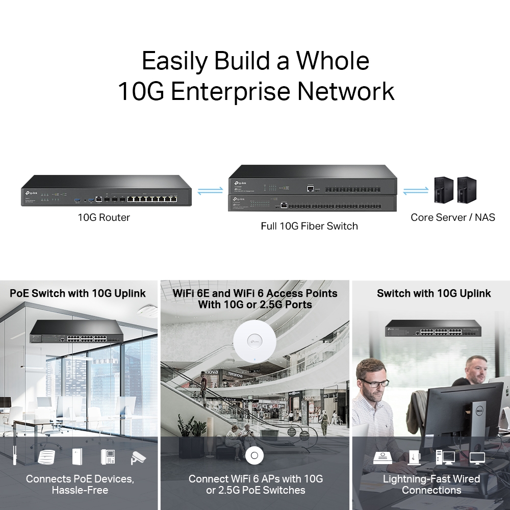 ER8411 Omada VPN Router with 10G Ports