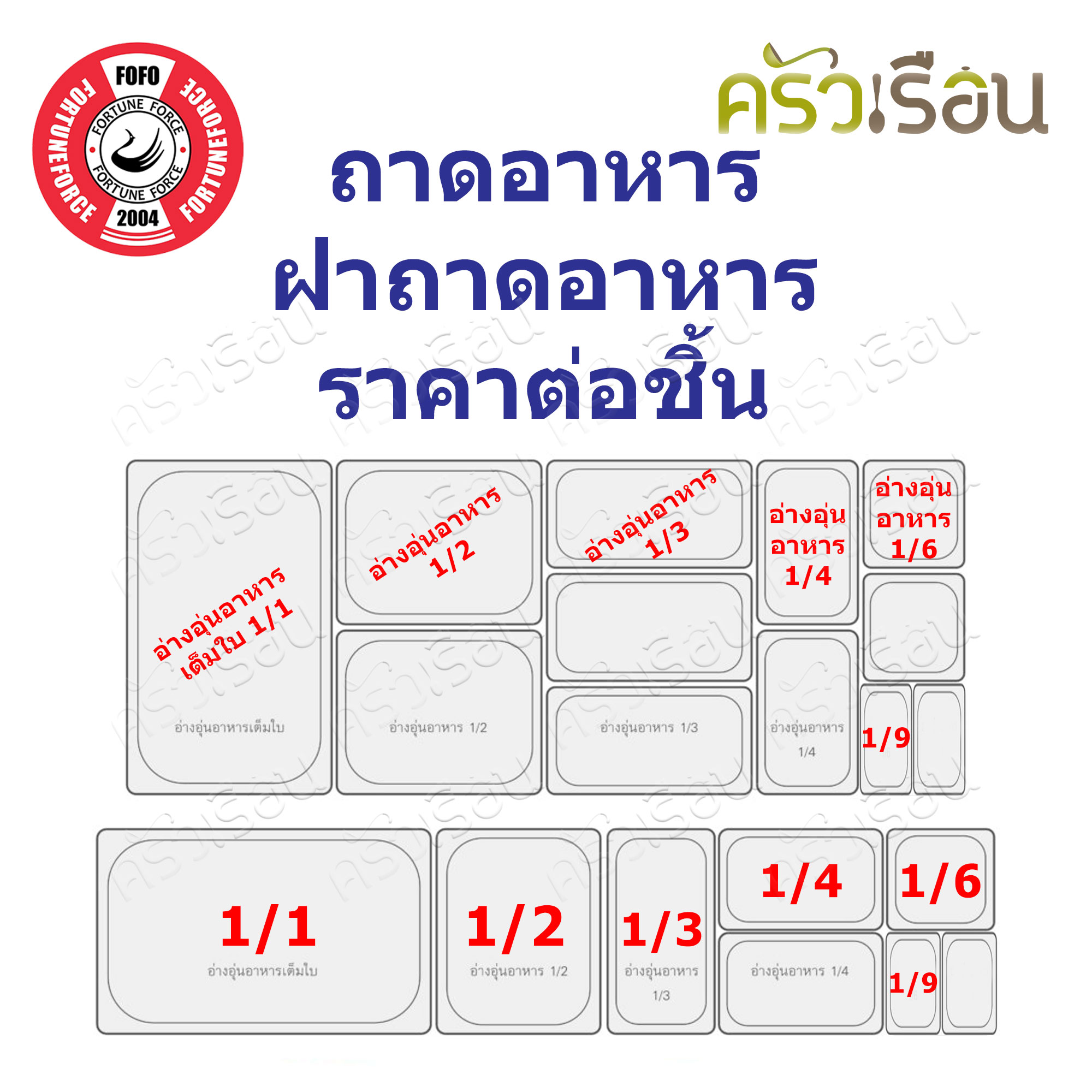 FOFO ถาดอาหาร ถาดไอศครีม สเตนเลส 201 [ ราคาต่อชิ้น ] แบบหนา 1/1 , 1/2 , 1/3 , 1/4 , 1/6 , 1/9