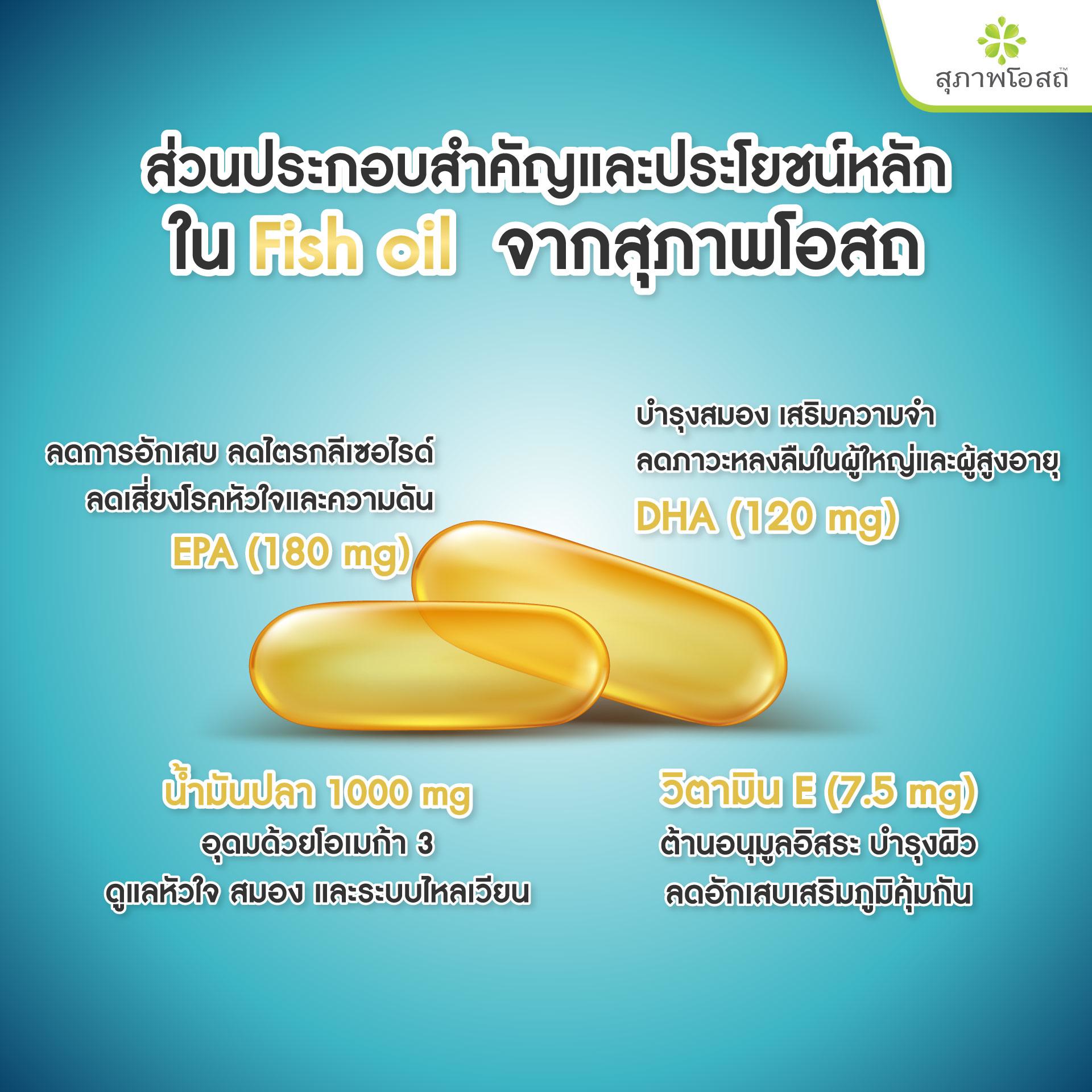 Fish Oil สุภาพโอสถ ดีไหม