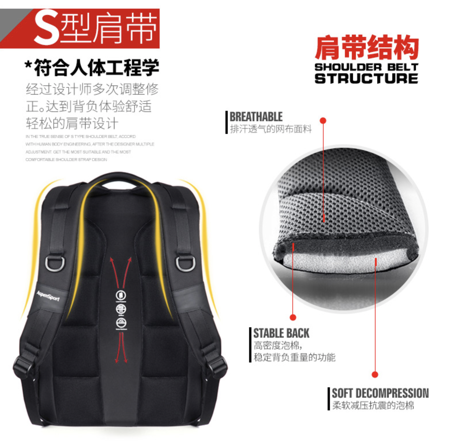 Aspensport กระเป๋าเป้ สะพายหลัง ชาย หญิง Laptop 15-16 นิ้ว รุ่น AS-B22 สีดำ-แดง