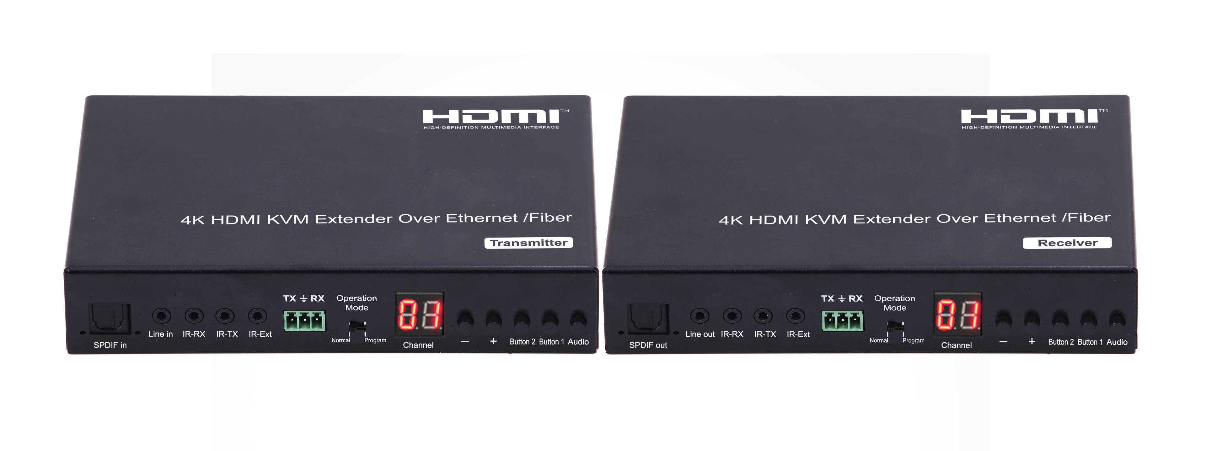 KVM HDMI Extender 4K Low latency IP/Fiber/3D