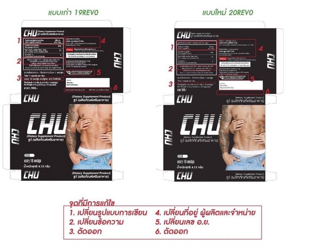 CHU ชูว์ 3 กล่อง ผลิตภัณฑ์อาหารเสริม บำรุงร่างกายช่วยฟื้นฟูสมรรถภาพ ท่านชาย สารสกัดจากเมล็ดลูกซัด, สังกะสี, วิตามินบี6