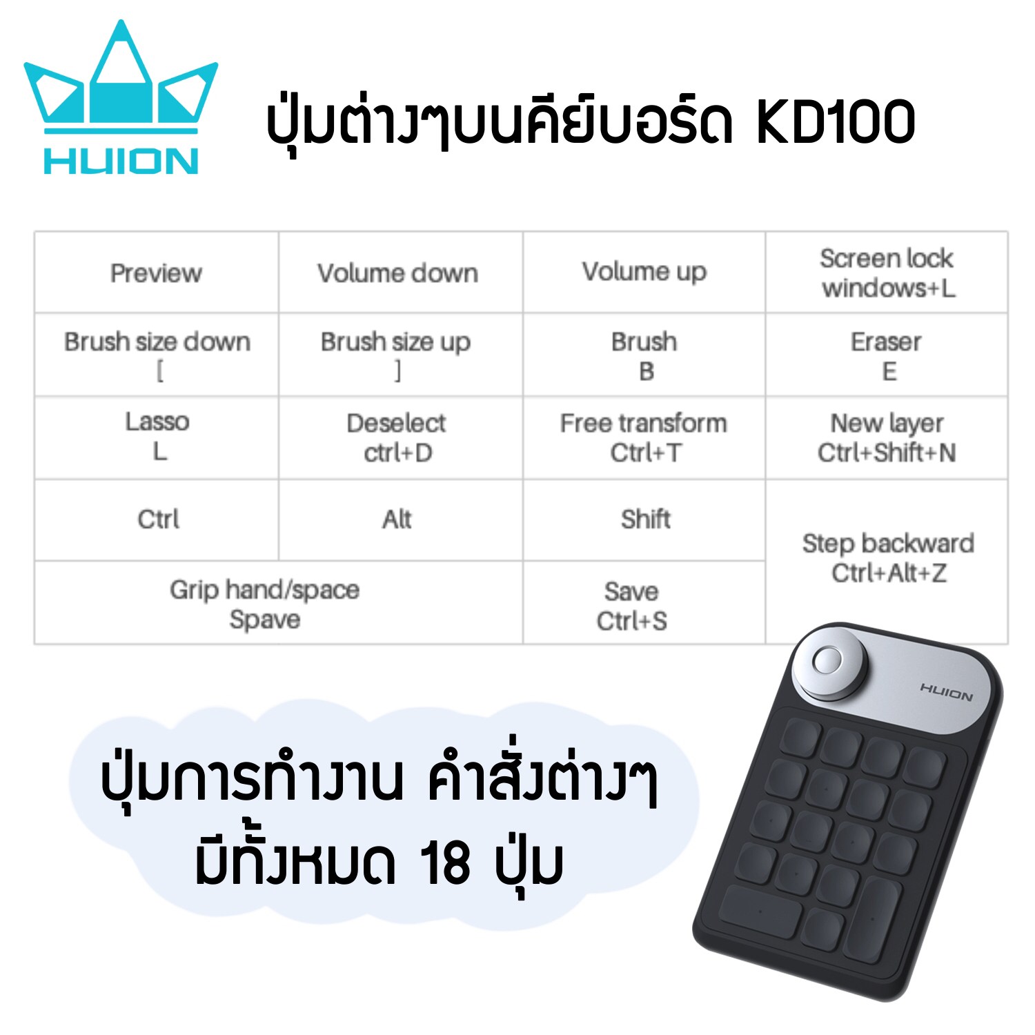 Huion พร้อมส่ง Huion (รุ่นใหม่-รับประกัน 2 ปี-มีศูนย์ไทย) Mini Keydial KD100 แป้นพิมพ์เสริมขนาดเล็ก Mini Keydial KD100