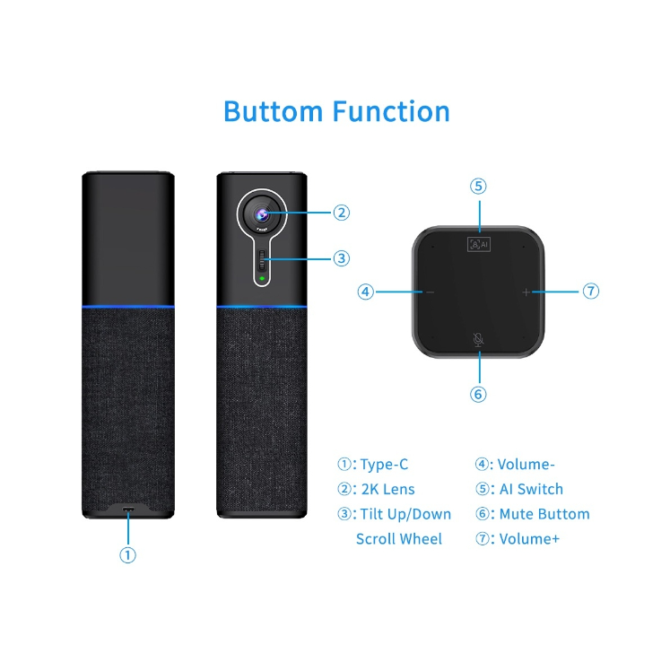 TENVEO กล้องประชุมออนไลน์ ALL-IN-ONE VIDEO CONFERENCECAM AI TECHNOLOGY FOR FACE DETECTION