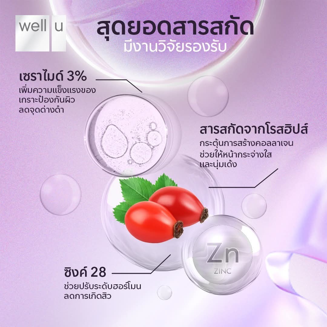 well u R-Bio Plus ราคา